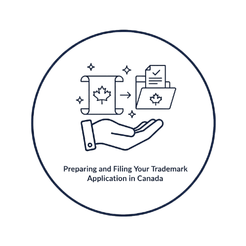 Preparing and Filing Your Trademark Application in Canada