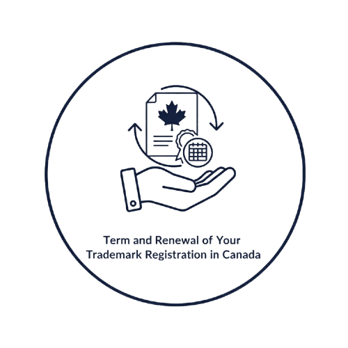 Term and Renewal of Your Trademark Registration in Canada